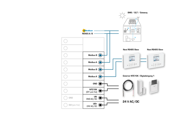RYMASKON RYM 1401-RH-MOD-L, Anschlussseite des Geräts - S+S Regeltechnik