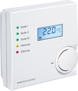 HYGRASGARD® RFTF-Modbus P 5L LCD