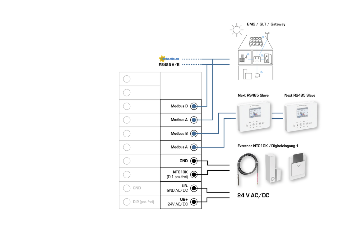 RYMASKON® RYM 1302-RH-VOC-MOD-AP