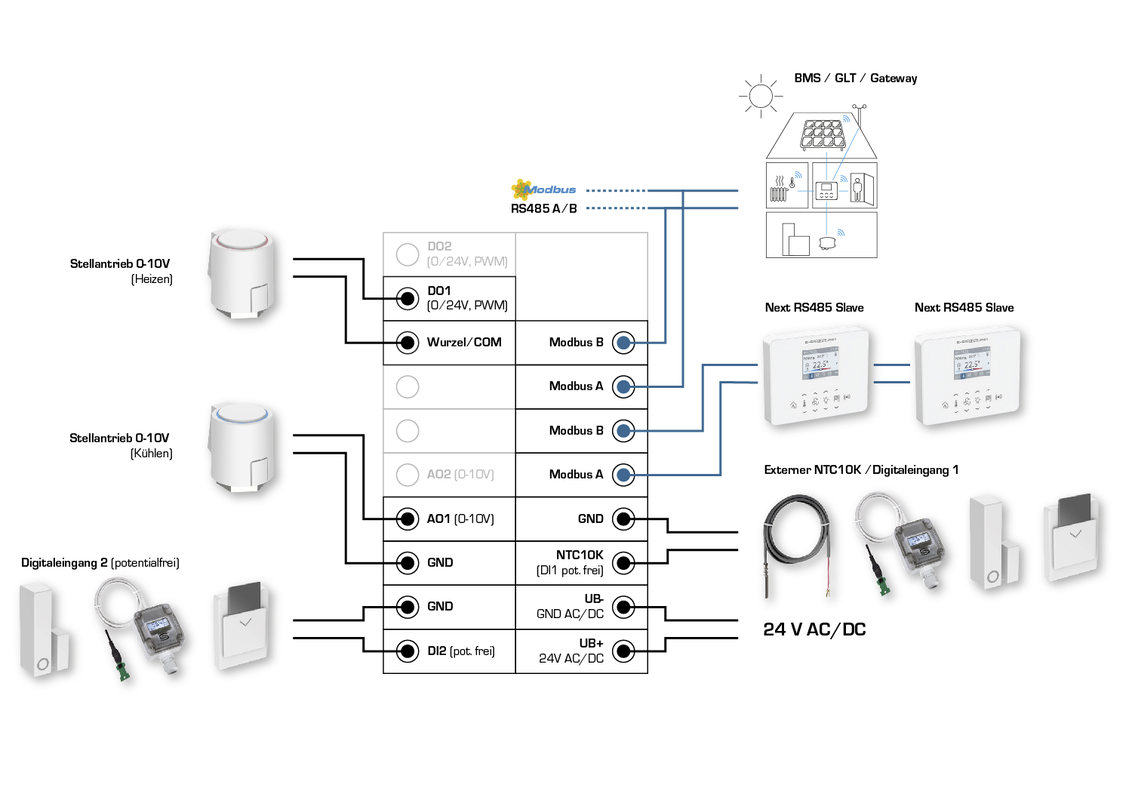 RYMASKON® RYM 1362C-RH-MOD-BB