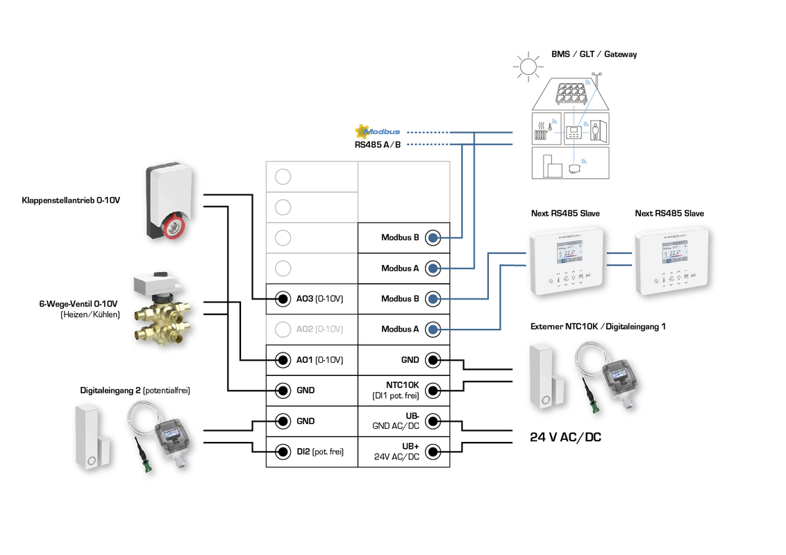 RYMASKON® RYM 1432C-RH-CO2-VOC-MOD-BB